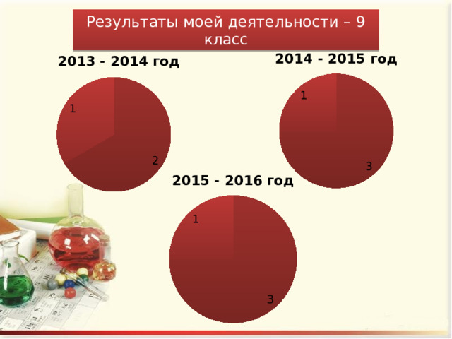 Результаты моей деятельности – 9 класс 