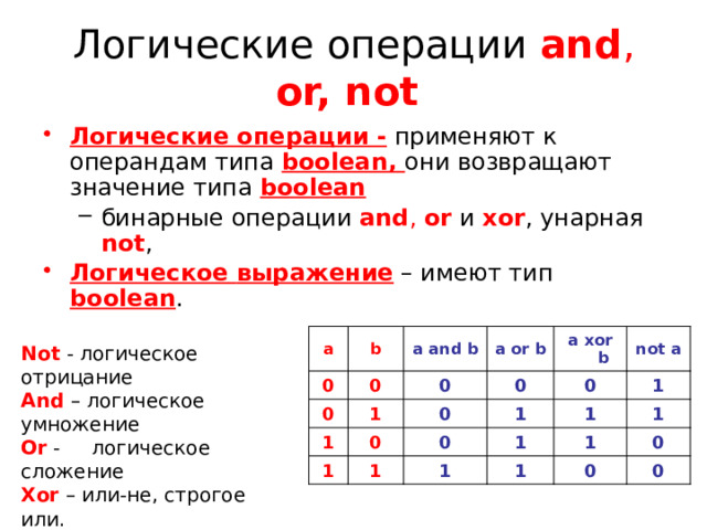 Логические операции and , or, not  Логические операции - применяют к операндам типа boolean, они возвращают значение типа boolean бинарные операции and , or и xor , унарная not , бинарные операции and , or и xor , унарная not , Логическое  выражение – имеют тип boolean . a 0 b 0 a and b 0 1 a or b 1 0 1 0 0 a xor b 0 0 1 0 1 not a 1 1 1 1 1 1 1 0 0 0 Not - логическое отрицание  And – логическое умножение Or - логическое сложение Xor – или-не, строгое или. 
