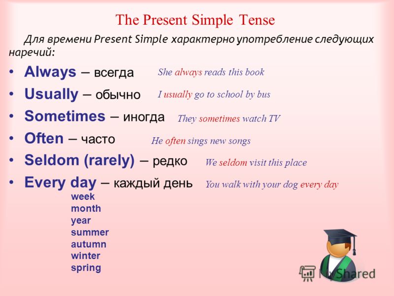 Презент симпл 4 класс презентация