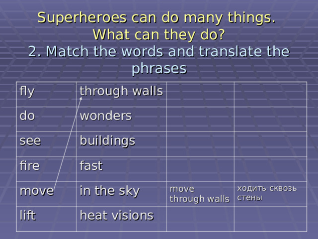 Superheroes can do many things.  What can they do?  2. Match the words and translate the phrases fly through walls do wonders see buildings fire fast move in the sky lift heat visions move through walls ходить сквозь стены 