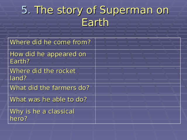 5. The story of Superman on Earth Where did he come from? How did he appeared on Earth? Where did the rocket land? What did the farmers do? What was he able to do? Why is he a classical hero? 