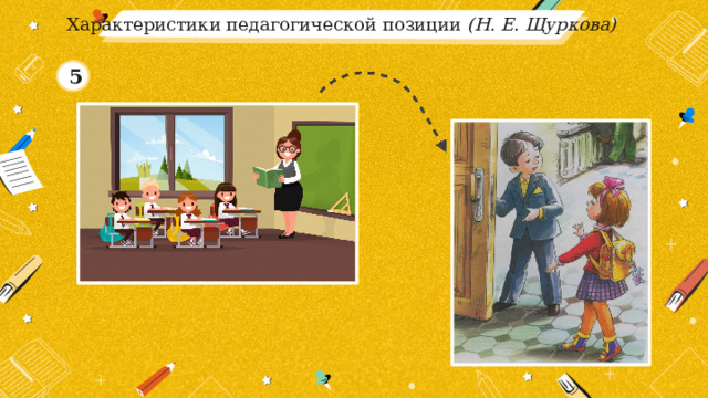 Характеристики педагогической позиции (Н. Е. Щуркова) 5 