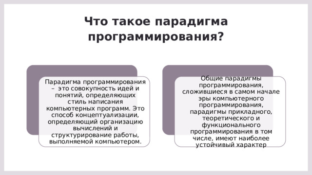 Что такое парадигма программирования? Парадигма программирования –  это совокупность идей и понятий, определяющих стиль написания компьютерных программ. Это способ концептуализации, определяющий организацию вычислений и структурирование работы, выполняемой компьютером. Общие парадигмы программирования, сложившиеся в самом начале эры компьютерного программирования, парадигмы прикладного, теоретического и функционального программирования в том числе, имеют наиболее устойчивый характер 