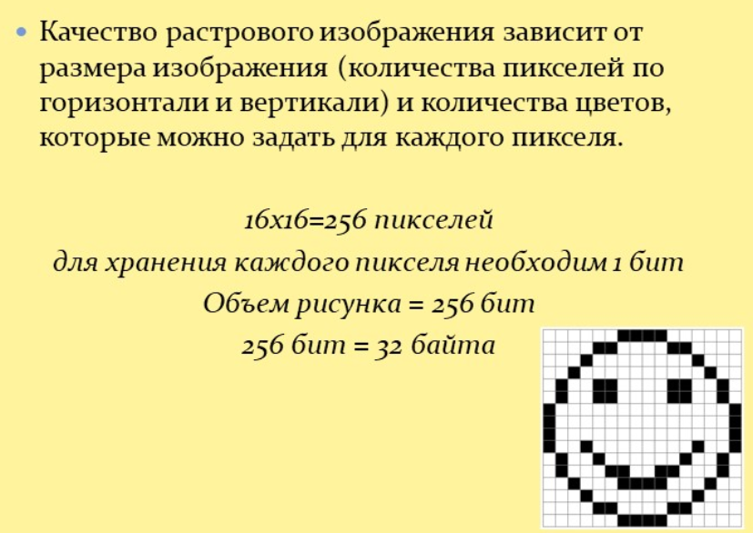 Максимальное количество цветов в растровом изображении. Качество растрового изображения. Качество растрового изображения зависит от. Растровое изображение пиксели. Растровая Графика.