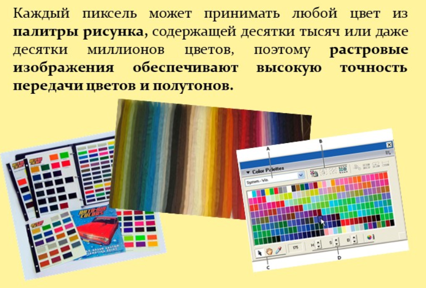 Цветное растровое графическое изображение палитра которого включает в себя 65536 цветов имеет размер