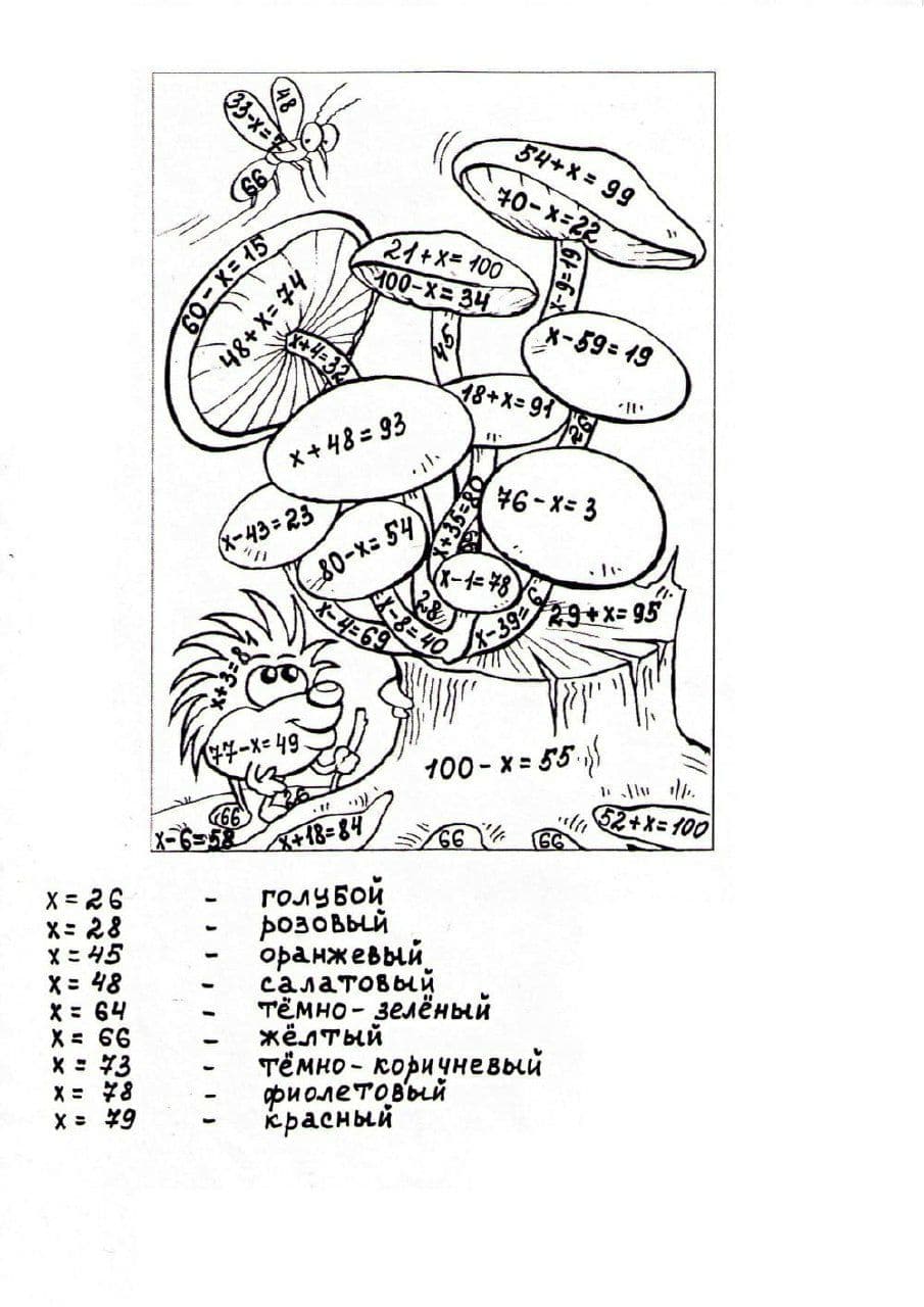 Математические раскраски: уравнения, единицы длины, счёт в пределах 100