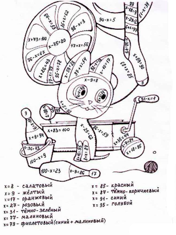 Раскраска с примерами для 3 класса