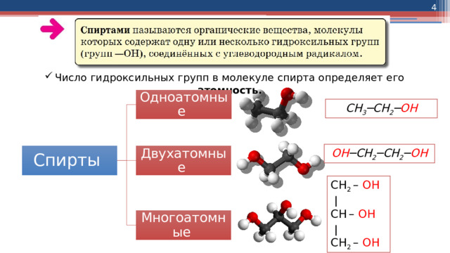 План урока спирты