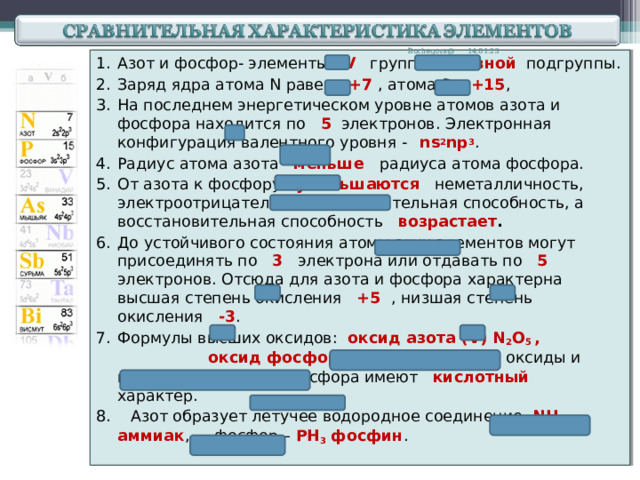 Bochegova@ 14.01.23 Азот и фосфор- элементы V  группы, главной  подгруппы. Заряд ядра атома N равен +7 ,  атома P - +15 , На последнем энергетическом уровне атомов азота и фосфора находится по 5 электронов. Электронная конфигурация валентного уровня -  ns 2 np 3 . Радиус атома азота меньше радиуса атома фосфора. От азота к фосфору уменьшаются неметалличность, электроотрицательность, окислительная способность, а восстановительная способность возрастает . До устойчивого состояния атомы этих элементов могут присоединять по 3 электрона или отдавать по 5 электронов. Отсюда для азота и фосфора характерна высшая степень окисления +5 , низшая степень окисления -3 . Формулы высших оксидов: оксид азота (V)  N 2 О 5 , оксид фосфора ( V) Р 2 О 5  . Высшие оксиды и гидроксиды азота и фосфора имеют  кислотный характер. 8. Азот образует летучее водородное соединение NH 3 аммиак , фосфор – РН 3  фосфин .  