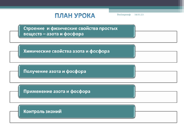 14.01.23 Bochegova@ 