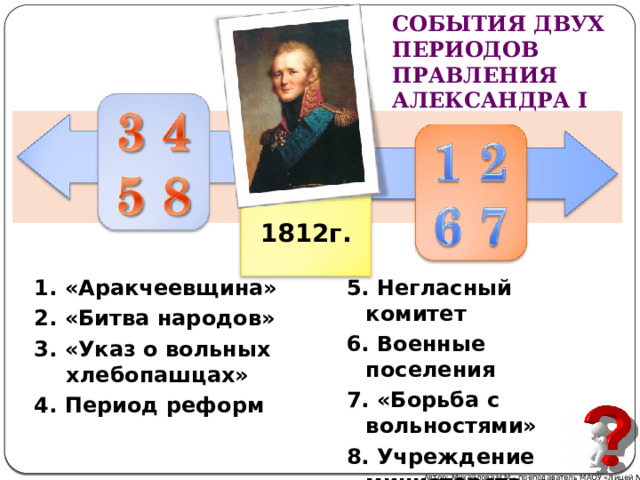 СОБЫТИЯ ДВУХ ПЕРИОДОВ ПРАВЛЕНИЯ АЛЕКСАНДРА I    1812г. 1. «Аракчеевщина» 5. Негласный комитет 2. «Битва народов» 6. Военные поселения 7. «Борьба с вольностями» 3. «Указ о вольных хлебопашцах» 8. Учреждение министерств 4. Период реформ Автор: Михайлова Н.М.- преподаватель МАОУ «Лицей № 21» 2 