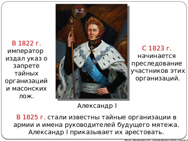 В 1822 г. император издал указ о запрете тайных организаций и масонских лож. С 1823 г. начинается преследование участников этих организаций. Александр I В 1825 г. стали известны тайные организации в армии и имена руководителей будущего мятежа. Александр I приказывает их арестовать. Автор: Михайлова Н.М.- преподаватель МАОУ «Лицей № 21» 