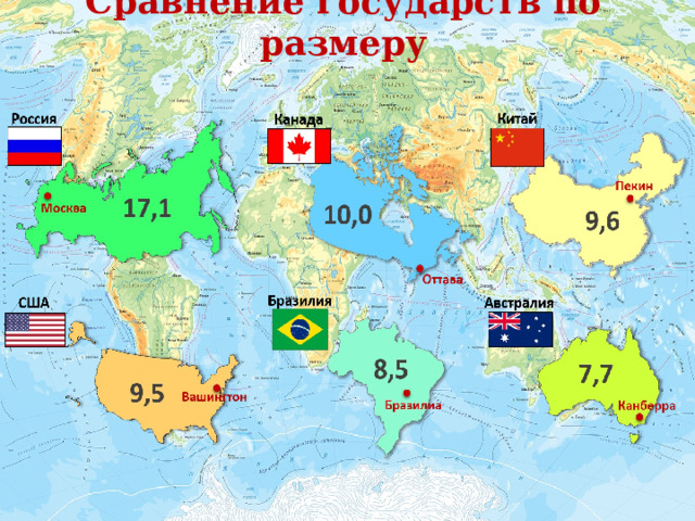 Сравнение государств по размеру 