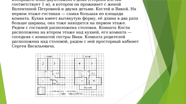 На рисунке изображен план дома кенги любые две соседние комнаты соединены