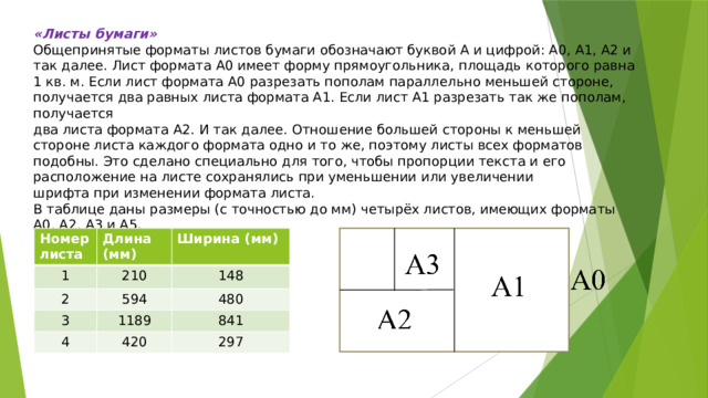 Общепринятые форматы листов бумаги