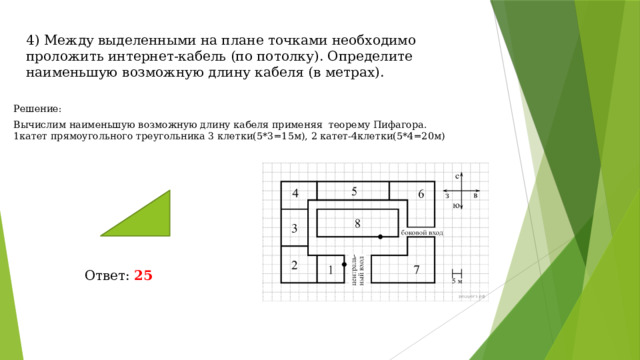 Между выделенными на плане точками необходимо проложить интернет кабель по потолку определите наим