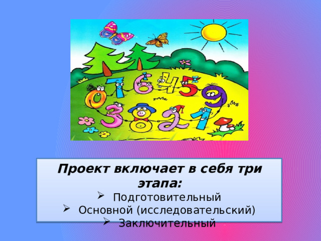 Проект включает в себя три этапа: Подготовительный Основной (исследовательский) Заключительный 