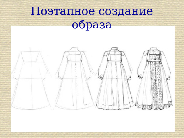 Поэтапное создание образа 