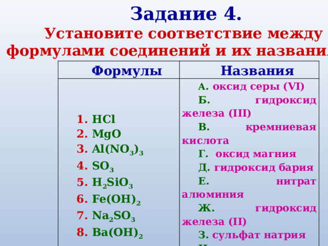 Задание 4. Установите соответствие между формулами соединений и их названиями. Формулы Названия 1.  HCl 2. MgO А . оксид серы (VI) Б. гидроксид железа (III) 3. Al(NO 3 ) 3 В. кремниевая кислота 4. SO 3 Г. оксид магния 5. H 2 SiO 3 6. Fe(OH) 2 Д. гидроксид бария Е. нитрат алюминия 7. Na 2 SO 3 8. Ba(OH) 2 Ж. гидроксид железа (II) З. сульфат натрия И. соляная кислота К. сульфит натрия 