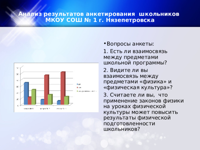 Анализ результатов анкетирования школьников  МКОУ СОШ № 1 г. Нязепетровска   Вопросы анкеты: 1. Есть ли взаимосвязь между предметами школьной программы? 2. Видите ли вы взаимосвязь между предметами «физика» и «физическая культура»? 3. Считаете ли вы, что применение законов физики на уроках физической культуры может повысить результаты физической подготовленности школьников? 