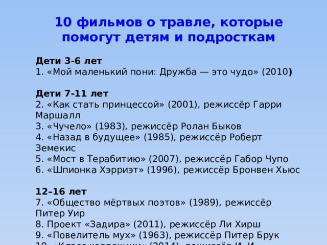 10 фильмов о травле, которые помогут детям и подросткам  Дети 3-6 лет 1. «Мой маленький пони: Дружба — это чудо» (2010 )  Дети 7-11 лет 2. «Как стать принцессой» (2001), режиссёр Гарри Маршалл 3. «Чучело» (1983), режиссёр Ролан Быков 4. «Назад в будущее» (1985), режиссёр Роберт Земекис 5. «Мост в Терабитию» (2007), режиссёр Габор Чупо 6. «Шпионка Хэрриэт» (1996), режиссёр Бронвен Хьюс  12–16 лет 7. «Общество мёртвых поэтов» (1989), режиссёр Питер Уир 8. Проект «Задира» (2011), режиссёр Ли Хирш 9. «Повелитель мух» (1963), режиссёр Питер Брук 10. «Класс коррекции» (2014), режиссёр И. И. Твердовский    