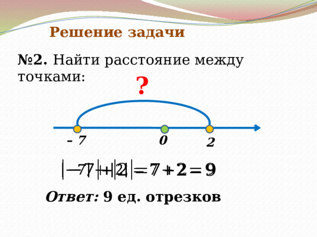 Решение задачи № 2. Найти расстояние между точками: ? 0 – 7 2   Ответ: 9 ед. отрезков  