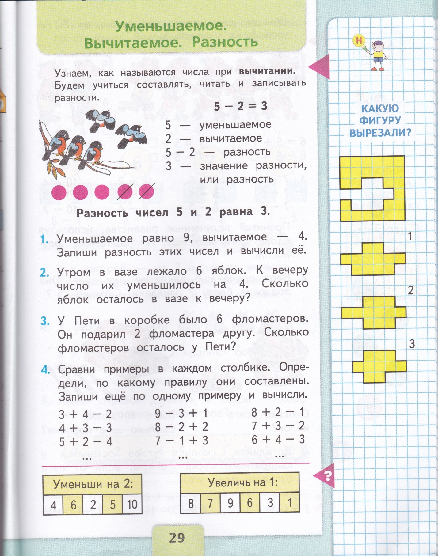 План конспект уменьшаемое вычитаемое разность 1 класс