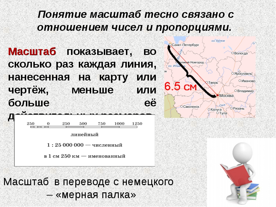 Масштаб на географической карте всегда мельче чем на плане