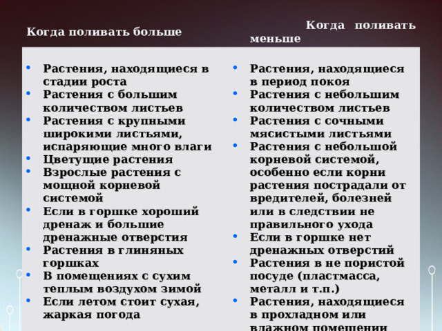 Когда поливать больше  Когда поливать меньше Растения, находящиеся в стадии роста Растения с большим количеством листьев Растения с крупными широкими листьями, испаряющие много влаги Цветущие растения Взрослые растения с мощной корневой системой Если в горшке хороший дренаж и большие дренажные отверстия Растения в глиняных горшках В помещениях с сухим теплым воздухом зимой Если летом стоит сухая, жаркая погода Растения, находящиеся в период покоя Растения с небольшим количеством листьев Растения с сочными мясистыми листьями Растения с небольшой корневой системой, особенно если корни растения пострадали от вредителей, болезней или в следствии не правильного ухода Если в горшке нет дренажных отверстий Растения в не пористой посуде (пластмасса, металл и т.п.) Растения, находящиеся в прохладном или влажном помещении Если летом стоит дождливая пасмурная погода 