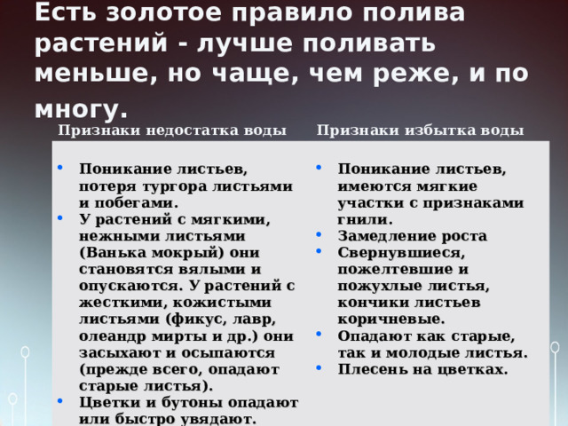 Есть золотое правило полива растений - лучше поливать меньше, но чаще, чем реже, и по многу.  Признаки недостатка воды Признаки избытка воды Поникание листьев, потеря тургора листьями и побегами. У растений с мягкими, нежными листьями (Ванька мокрый) они становятся вялыми и опускаются. У растений с жесткими, кожистыми листьями (фикус, лавр, олеандр мирты и др.) они засыхают и осыпаются (прежде всего, опадают старые листья). Цветки и бутоны опадают или быстро увядают. Поникание листьев, имеются мягкие участки с признаками гнили. Замедление роста Свернувшиеся, пожелтевшие и пожухлые листья, кончики листьев коричневые. Опадают как старые, так и молодые листья. Плесень на цветках. 