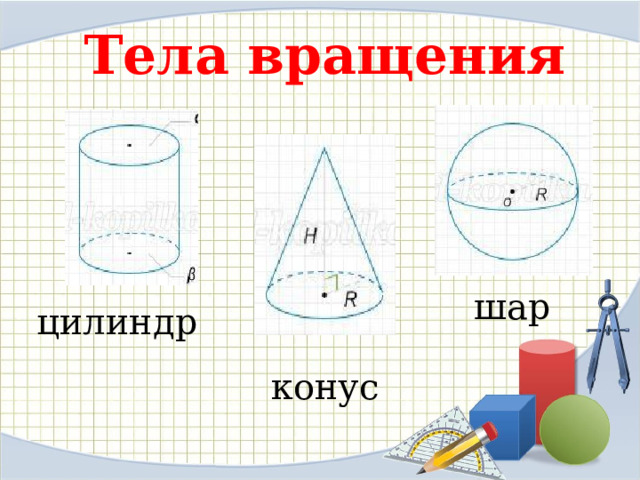 Тела вращения шар цилиндр конус 