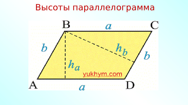 Высоты параллелограмма 