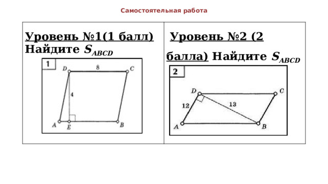 Самостоятельная работа Уровень №1(1 балл) Найдите S ABCD  Уровень №2 (2 балла) Найдите S ABCD     