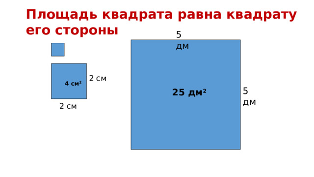 Площадь квадрата равна квадрату его стороны 5 дм 2 см 4 см 2 5 дм 25 дм 2 2 см 