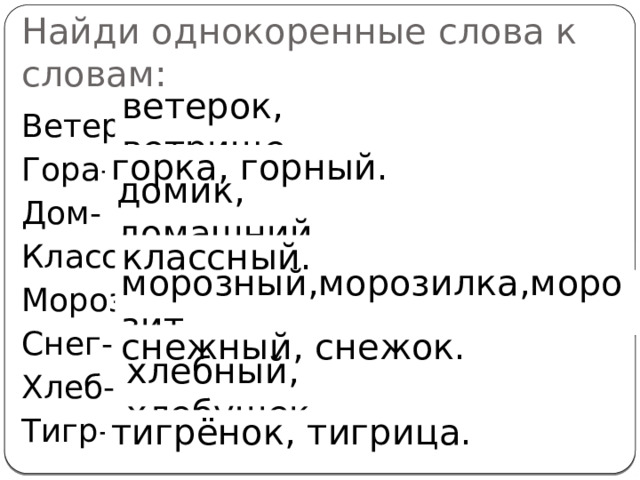 Презентация по русскому языку 2 класс.