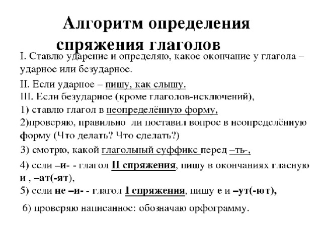 Определение спряжения глаголов 4 класс презентация