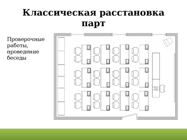 Укажите требования к помещениям кабинета информатики