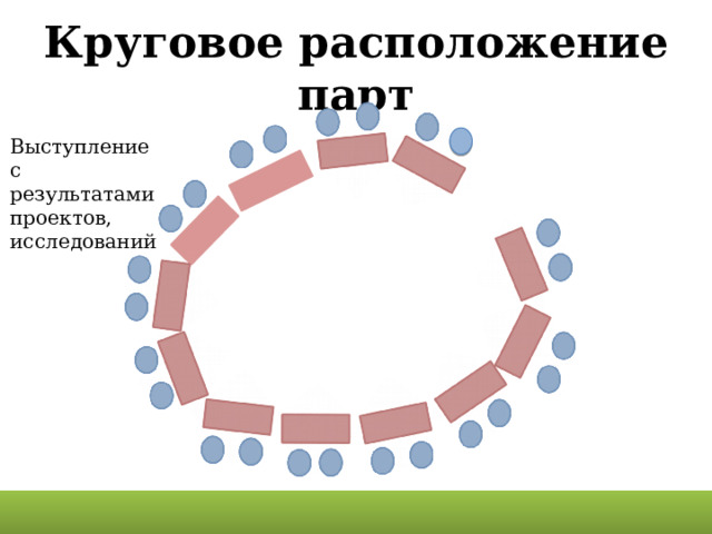 Расположение парт в школе