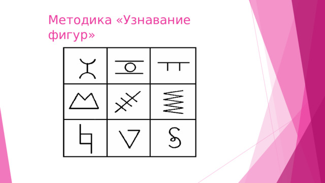 Методика «Узнавание фигур» 