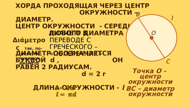 В ХОРДА ПРОХОДЯЩАЯ ЧЕРЕЗ ЦЕНТР ОКРУЖНОСТИ – ДИАМЕТР.  ЦЕНТР ОКРУЖНОСТИ - СЕРЕДИНА ЛЮБОГО ДИАМЕТРА   l О ДИАМЕТР В ПЕРЕВОДЕ С ГРЕЧЕСКОГО – «ПОПЕРЕЧНИК»   Διάμετρος  так, по-гречески пишется диаметр С ДИАМЕТР ОБОЗНАЧАЕТСЯ БУКВОЙ d , ОН РАВЕН 2 РАДИУСАМ.  d = 2 r ДЛИНА ОКРУЖНОСТИ - l    Точка О - центр окружности BC – диаметр окружности      