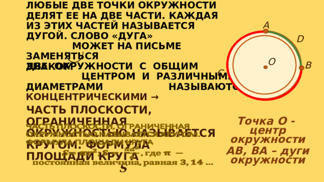 ЛЮБЫЕ ДВЕ ТОЧКИ ОКРУЖНОСТИ ДЕЛЯТ ЕЕ НА ДВЕ ЧАСТИ. КАЖДАЯ ИЗ ЭТИХ ЧАСТЕЙ НАЗЫВАЕТСЯ ДУГОЙ. СЛОВО «ДУГА» МОЖЕТ НА ПИСЬМЕ ЗАМЕНЯТЬСЯ ЗНАКОМ   А D О В C ДВЕ ОКРУЖНОСТИ С ОБЩИМ ЦЕНТРОМ И РАЗЛИЧНЫМИ ДИАМЕТРАМИ НАЗЫВАЮТСЯ КОНЦЕНТРИЧЕСКИМИ →   Точка О - центр окружности AB, BA – дуги окружности ЧАСТЬ ПЛОСКОСТИ, ОГРАНИЧЕННАЯ ОКРУЖНОСТЬЮ НАЗЫВАЕТСЯ КРУГОМ. ФОРМУЛА ПЛОЩАДИ КРУГА   S   