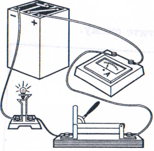 Электрическая цепь лабораторная. Физика лабораторная работа 4 сборка электрической цепи и измерение. Шаблон для сборки электроприборов. Лабораторная работа 4 8 класс физика сборка электрической. Лабораторная работа номер 4 сборка электрической цепи 8 класс.