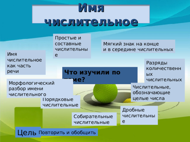 Разбор числительного к середине 12 века. Морфологический анализ.