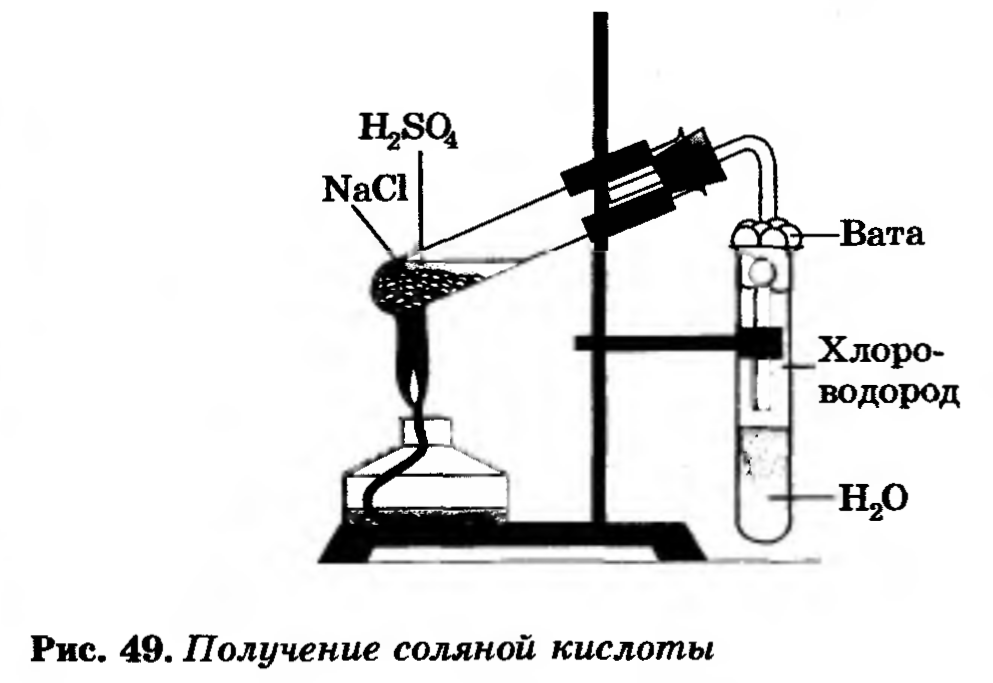 Схема соляной кислоты химия