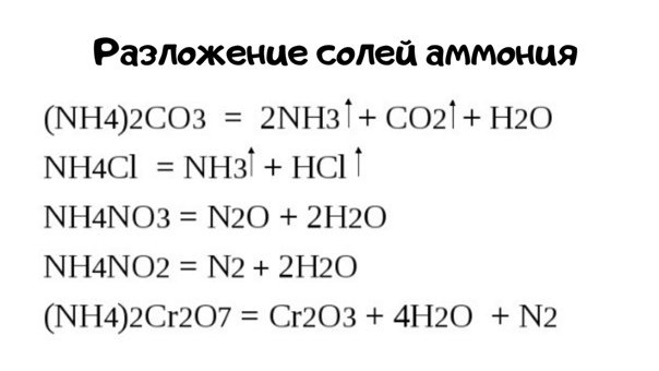 Разложение нитритов схема