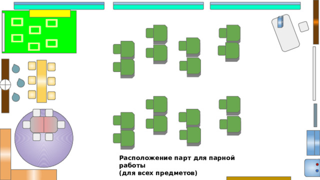 Расположение парт для парной работы (для всех предметов) 