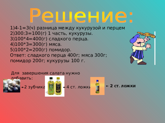 1)4-1=3(ч) разница между кукурузой и перцем 2)300:3=100(г) 1 часть, кукурузы. 3)100*4=400(г) сладкого перца. 4)100*3=300(г) мяса. 5)100*2=200(г) помидор. Ответ: сладкого перца 400г; мяса 300г; помидор 200г; кукурузы 100 г . Для завершения салата нужно добавить: 2 СТ. ЛОЖКИ 2 зубчика 4 ст. ложки 