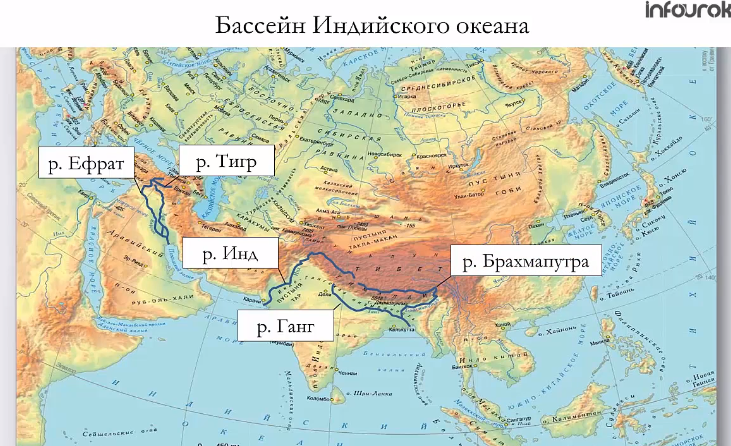 Внутренние воды евразии карта