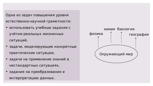 Одна из задач повышения уровня естественно-научной грамотности: использовать учебные задания с учётом реальных жизненных ситуаций, задачи, моделирующие конкретные практические ситуации, задачи на применение знаний в нестандартных ситуациях, задания на преобразование и интерпретацию данных. химия биология физика география Окружающий мир 