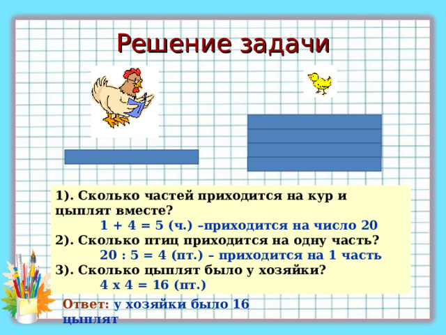 Решение задачи 1). Сколько частей приходится на кур и цыплят вместе?  1 + 4 = 5 (ч.) –приходится на число 20 2). Сколько птиц приходится на одну часть?  20 : 5 = 4 (пт.) – приходится на 1 часть 3). Сколько цыплят было у хозяйки?  4 х 4 = 16 (пт.) Ответ: у хозяйки было 16 цыплят 